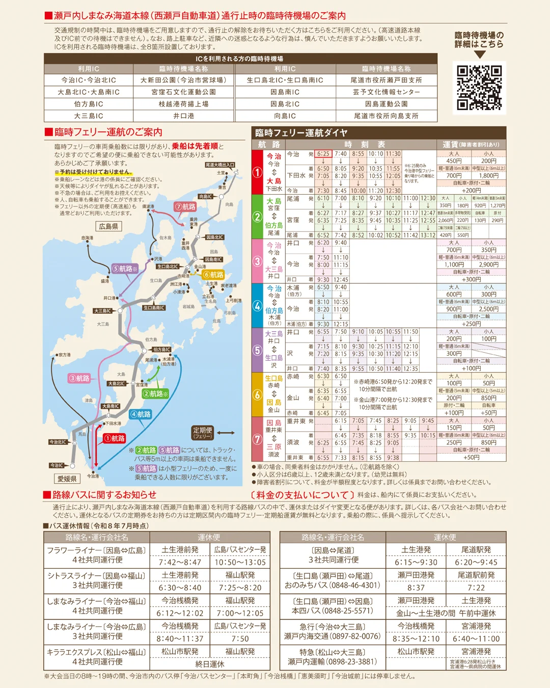 活動歴および当時の関連ビジュアル記録