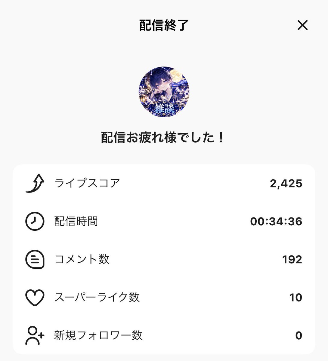 amazumi_'s tweet photo. 短い枠の中来てくれたみんなありがとうだよ！！

かなでちゃん！くーくん！ギフトありがとうだよぉ！

夜枠は21時から始める！！
遅れる時はまた呟くんさ〜 https://t.co/svvJhd9a8W