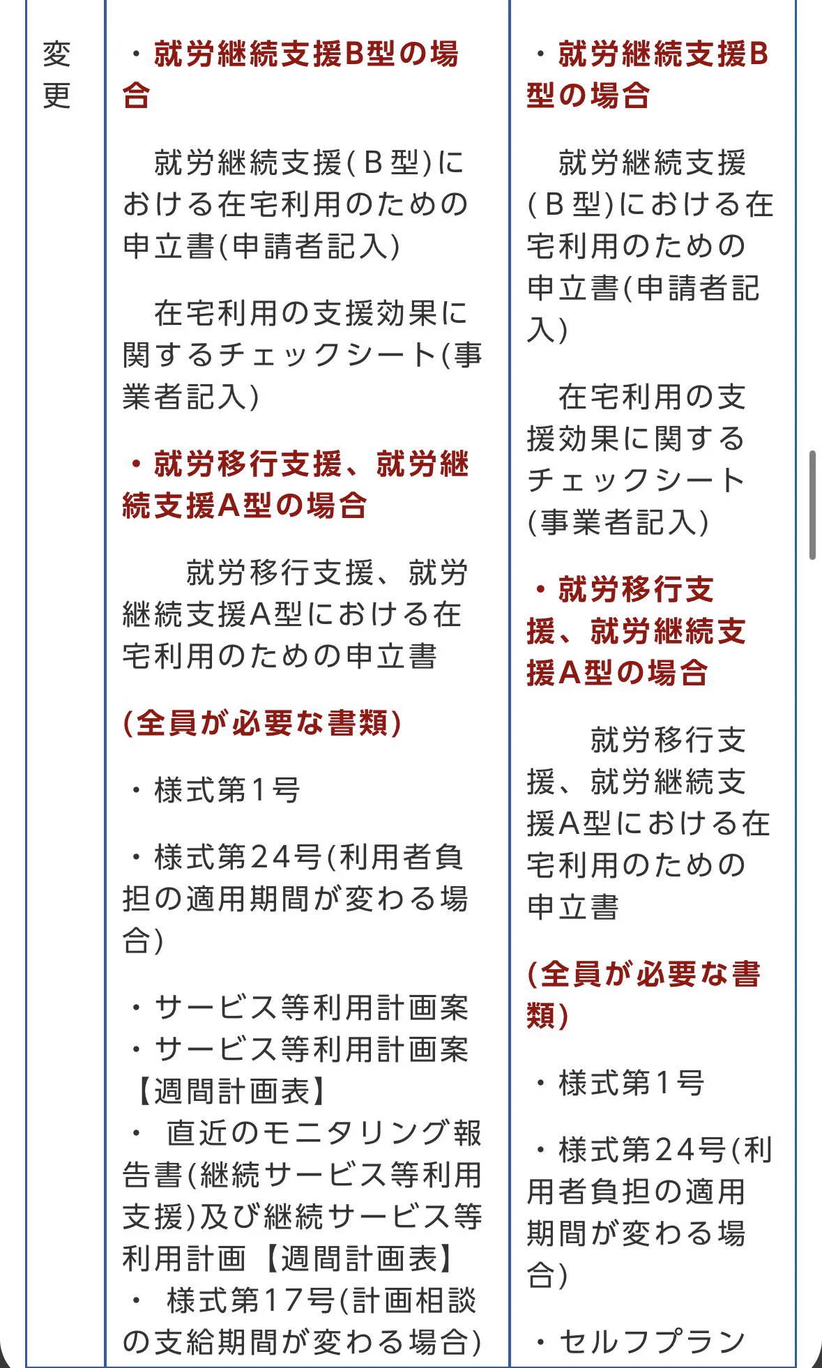 あしきA on X / X