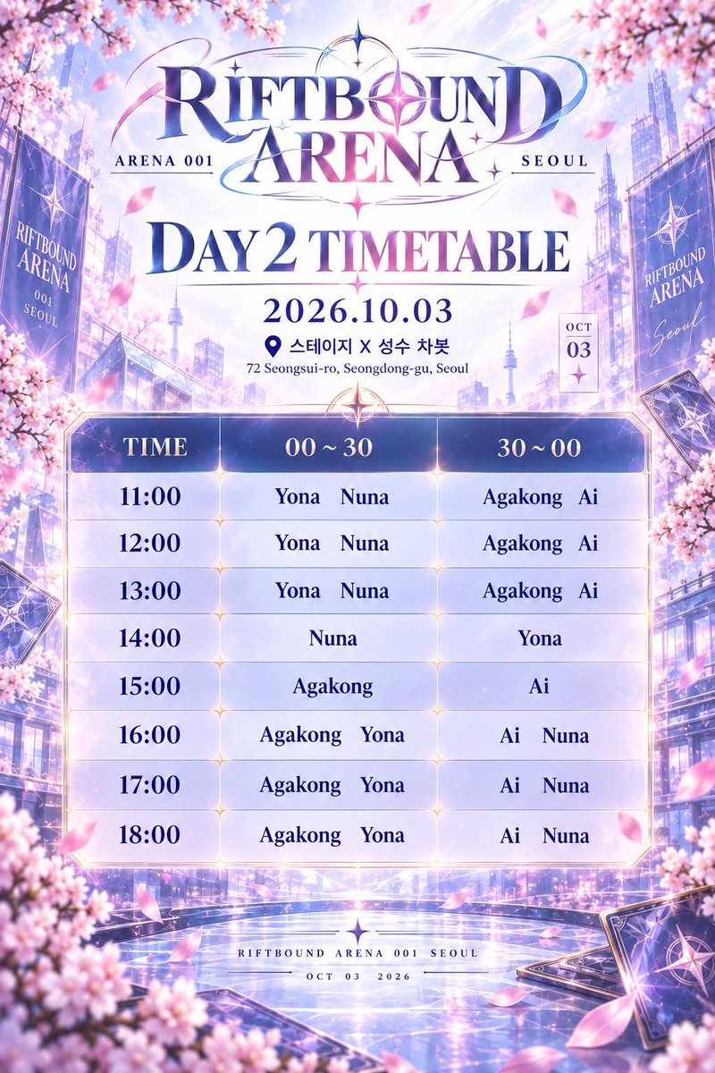 agakong95's tweet photo. 📅 일시 : 2026.10.2(금) ~ 10.3(토) / 11:00 ~ 19:00
📍 장소 : 스테이지 X 성수 차봇
서울특별시 성동구 성수이로 72
🎟️ 입장료 : 무료
저는 3일에 참여!!
성수에서 열리는 리프트바운드 아레나에서 미스포츈으로 만나요🤤♥️
#RiftboundArena https://t.co/DewpCSn95c