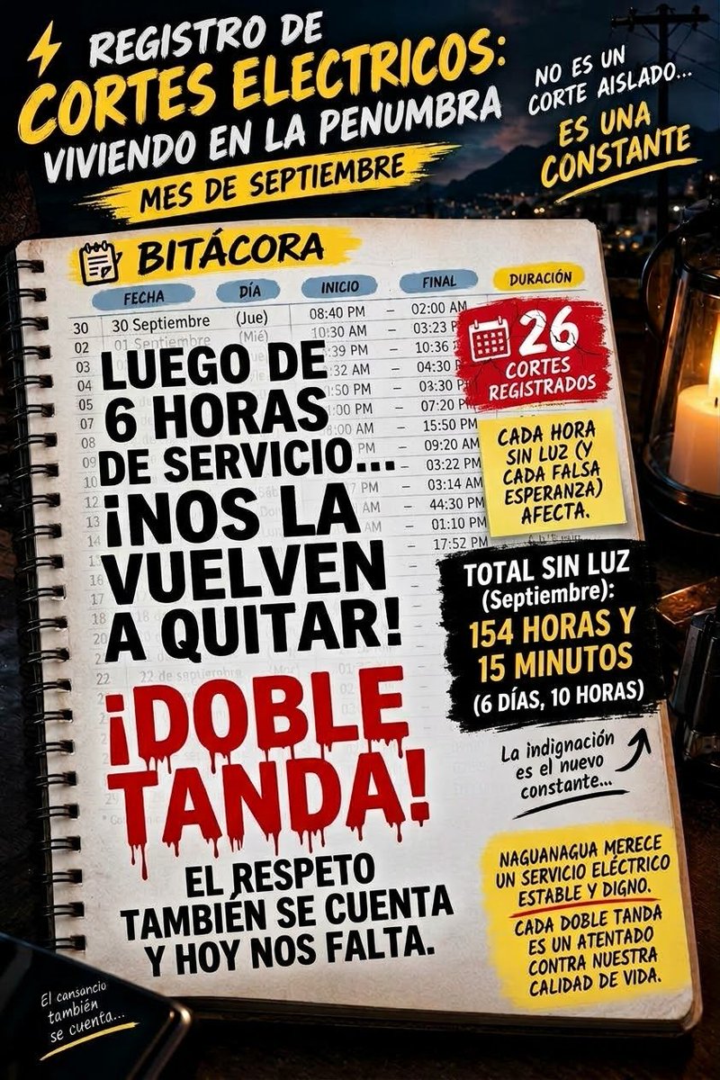 Alzesyo's tweet photo. @malela73 @CarlosGraffe https://t.co/6pYF6SCM7h