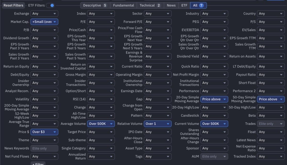 RealJGBanks's tweet photo. This is the BEST scanner 

Dont lose this. You will use it forever.

This has helped me find names Early like $MU $INTC and $RKLB 

Its a secret behind my $100K weeks

Fully posted below just use with Finviz https://t.co/4UKgYCXWE4