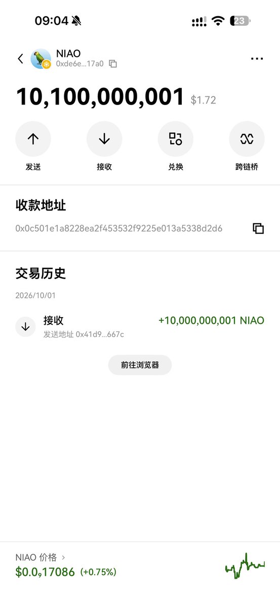 not_widow's tweet photo. 谢谢大佬的空投。也是有了自己的第一枚货币了@NIAOBGE https://t.co/qevMB4x4XP