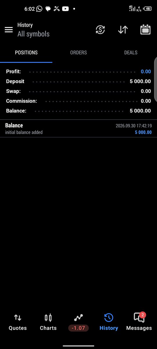 veeksignals_'s tweet photo. Locked in for rest of the year 
Got an account ( $5k) from @EquityEdgeUK 

Let's find out If they really pay someone like me who doesn't have influence yet https://t.co/bLf0FaNOKQ