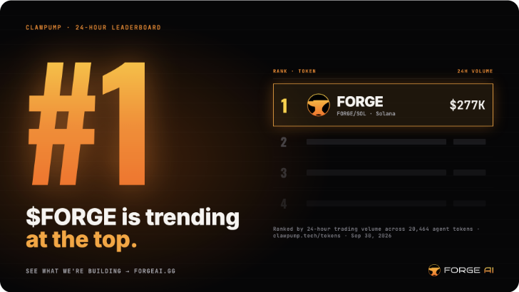 ForgeAI_gg tweet picture