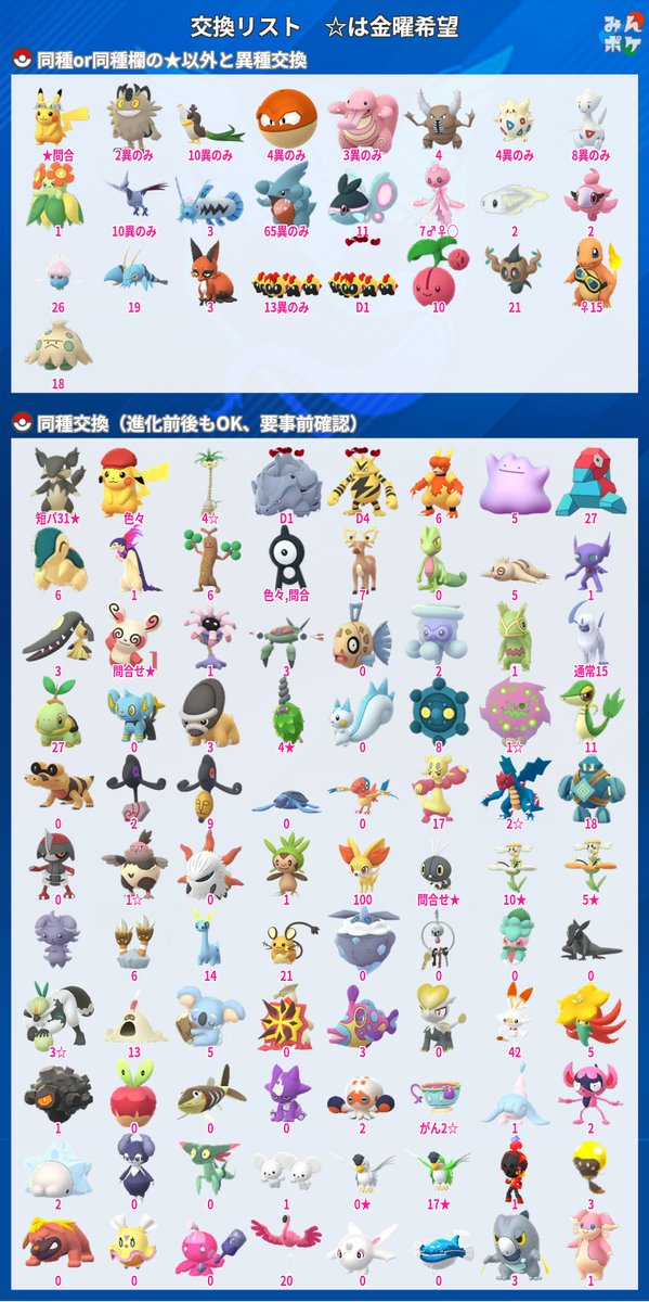 poke_DT's tweet photo. ポケモンGO　交換募集
#ポケモンGO交換
FF外もOK、非対面
沢山交換希望

リスト交換

雑交換(最大20体程度)
XXS/XXLサイズ交換

10/1
渋谷駅付近、表参道、たまプラ～池尻大橋、自由が丘〜代官山、武蔵溝ノ口、近隣駅も場所によっては可
1710頃〜18時頃開始（場所により多少の変動あり） https://t.co/ivMJ1z4gcW