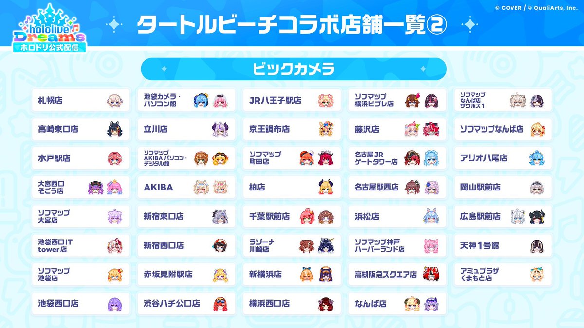 MASA46700014's tweet photo. ソフマップAKIBA と
ビックカメラも！
ビックカメラの本気度すご！
真ん中のゲーミングでもこちゃん
しゃべってたし https://t.co/Wl1KfVDobz