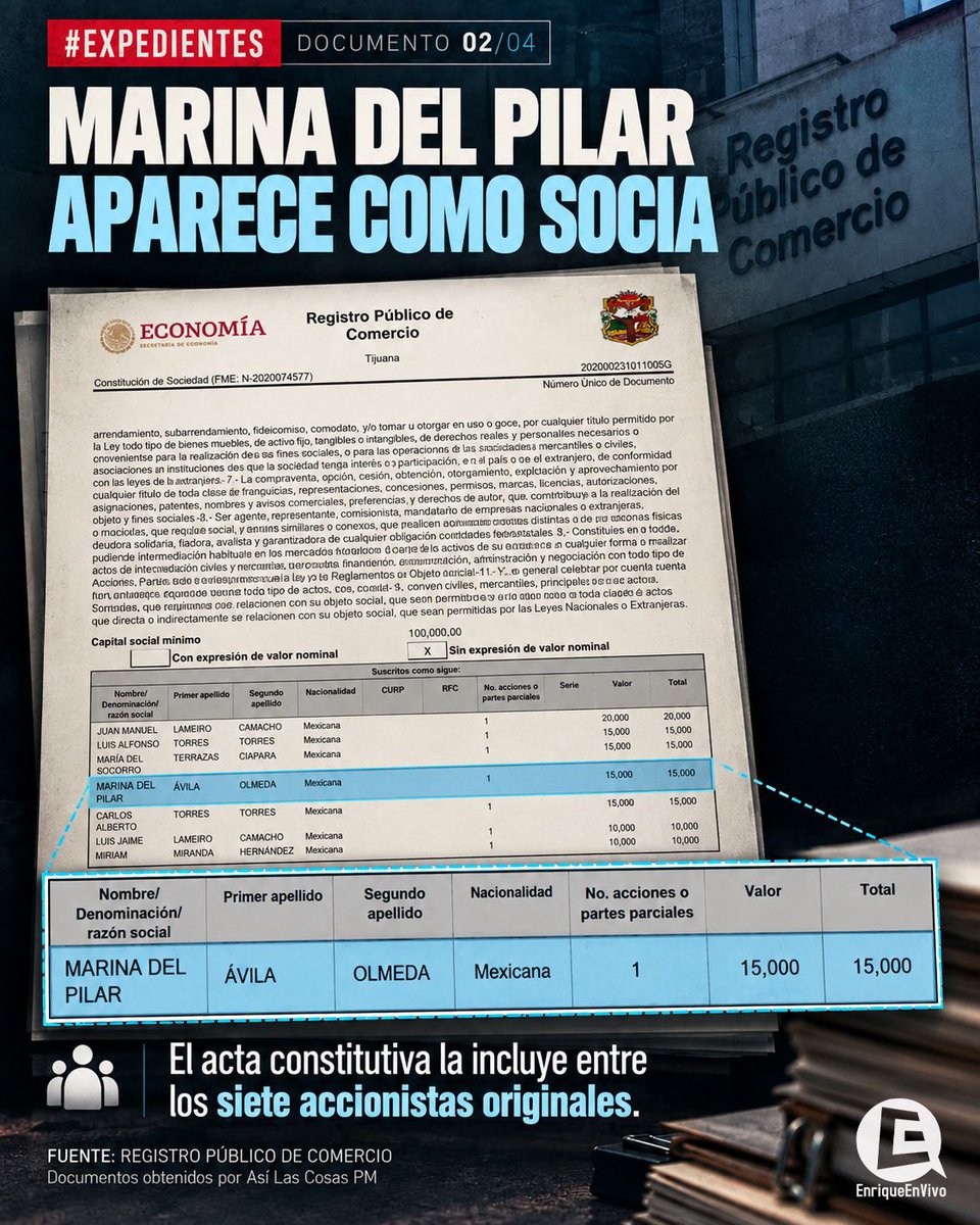 arturoangel20 tweet picture