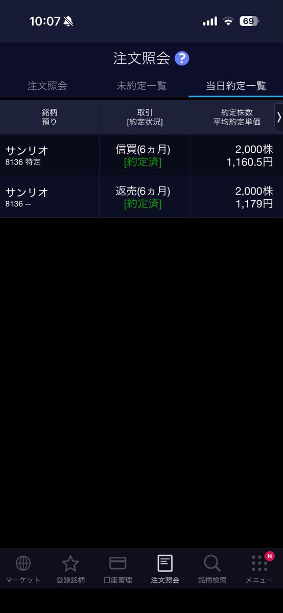 GonzalezSP500X's tweet photo. サンリオ、朝イチ下げた所(1160.5円)で2000株購入。1180円超えた所で、1179.5円で逆指値入れて利益確定。サンリオは最近この動きが多い。サンリオは長期保有もしているので、株価が戻らなければ2000株はホールドしても良いという軽い気持ちで買っているので気は楽だ。 https://t.co/39ooU714dS
