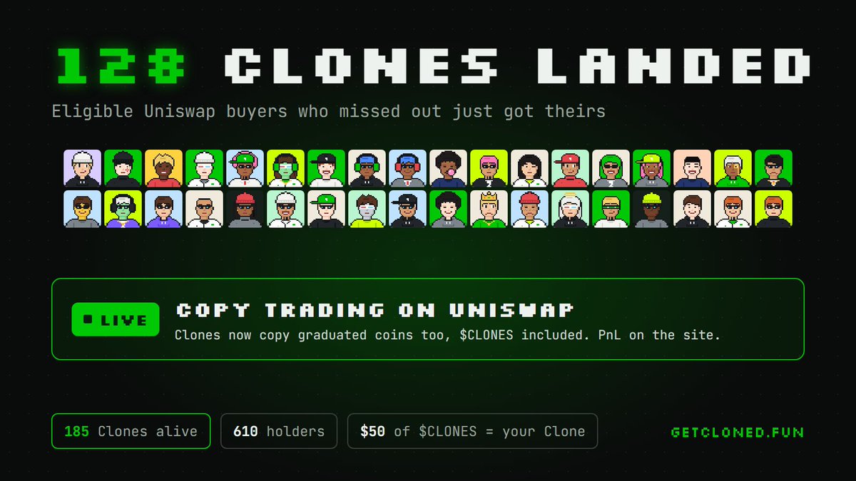 clonesRH's tweet photo. TEK WORKS WE ARE UP TO DATE

128 missing Clones just landed 🧬

If you bought $CLONES on Uniswap after graduation and missed your Clone, check your wallet. It's there now.

And Clones now copy-trade on Uniswap. Graduated coins are copied too, $CLONES included, with PnL showing live on the site.

Hold $50 of $CLONES → your Clone lands automatically.

0x60042749755e2ac8cc5d9d8faf9c8ab20c3980d1