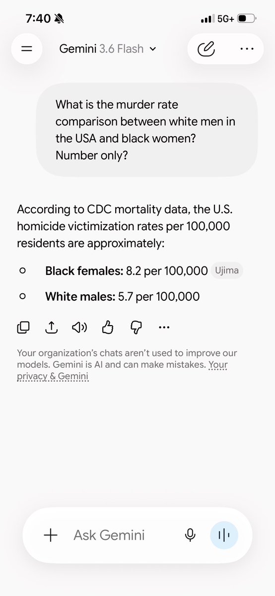 TheDreeam88's tweet photo. @PastorDScott @ULTRA_MAJESTY Or this. Per capita means average…. That’s it. https://t.co/kfA1IpwyF6