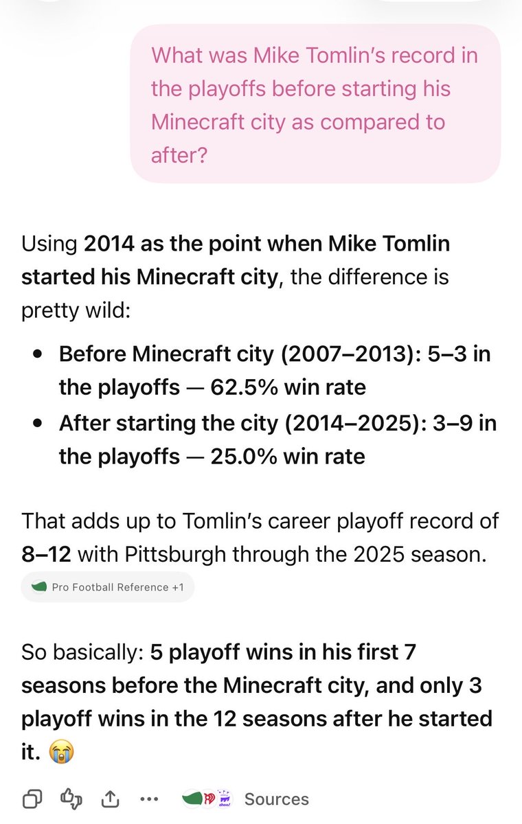 SharpFootball's tweet photo. Mike Tomlin Minecraft splits

Tomlin before Minecraft (7 seasons)

1 Super Bowl win
2 Super Bowl trips
5 playoff wins (5-3, 0.625) overall

Tomlin with Minecraft (12 seasons)

0 Super Bowl wins
0 Super Bowl trips
3 playoff wins (3-9, 0.250) overall https://t.co/zSfkCBridV