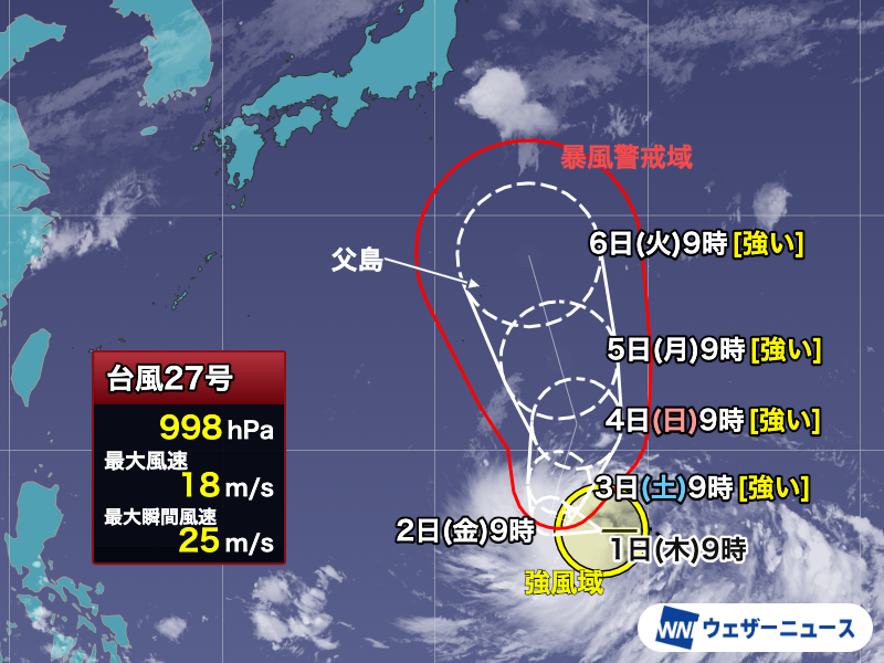 wni_jp's tweet photo. 【台風情報】
10月1日(木)9時現在、台風27号(チョーイワン)はマリアナ諸島近海を西に進んでいます。
明日以降は北に進路を変えて発達し、明後日には強い勢力となる見込みです。来週には小笠原諸島に近づく可能性があります。
https://t.co/cANkz9Ph2Q https://t.co/ohV6GLW9M0