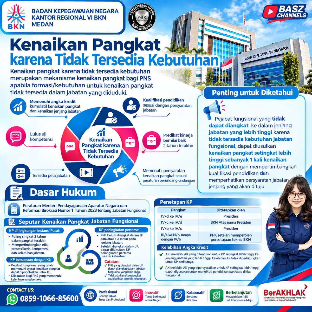 Baszchannels's tweet photo. 🔥 NAIK PANGKAT, JANGAN CUMA NUNGGU! 🔥
📲 Mau gabung?
WA: 0859-1066-85600
💬 Chat sekarang dengan format:
“MAU GABUNG KELAS UDIN &amp; UPKP”

#UjianDinas #UPKP #KenaikanPangkat #ASN #PNS #UjianASN #KelasUjianDinas #KelasUPKP #BelajarASN #BaszChannels #InfoASN #CATASN https://t.co/E4Dni0t90o