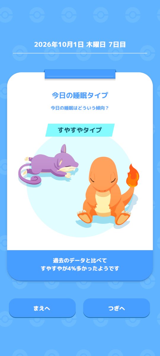 kou64bit's tweet photo. 今日の睡眠スコアは81
睡眠タイプはすやすやタイプ
#ポケスリ
#FitbitAir
#ひきこもり https://t.co/r98PZT6myC