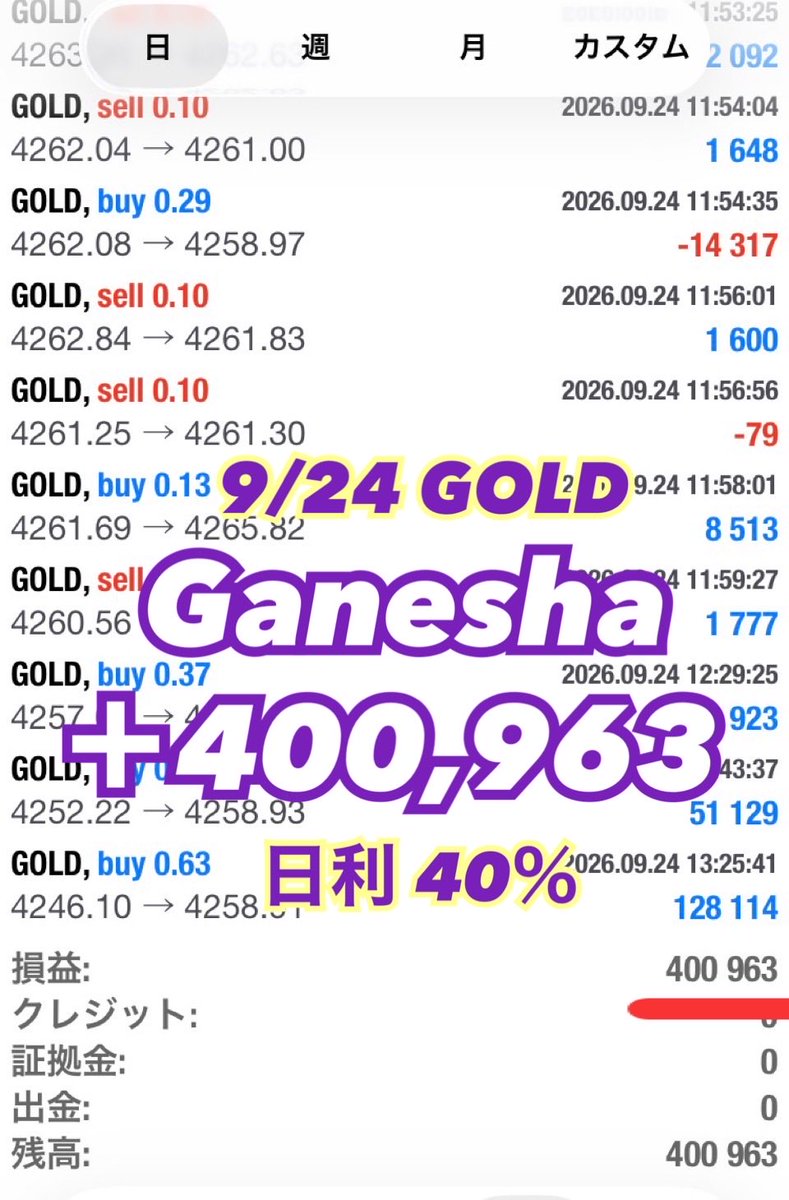 EldoradoRyu's tweet photo. 爆益好きですか？

短時間の稼働でも えげつない利益が狩れる #無料EA

💰🐘Ganesha🐘🙏

日々の成績はプロフURLからチェック‼️
▶︎ @EldoradoRyu 

デイトレ 爆益 自動売買 XAUUSD 資産 自動売買 副業 https://t.co/vfnjoED68y