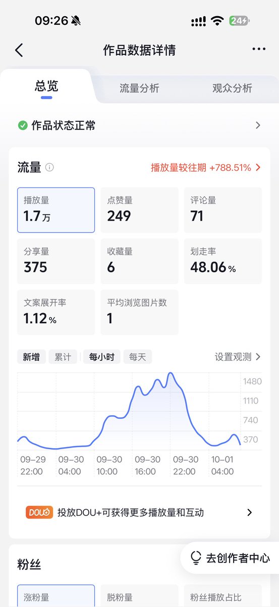 not_widow's tweet photo. 关于就是刷到焦总说关于 AI 展示面的这些东西，我来说一下，就是这个东西你去打流量的话确实可以，而且我做的这个东西，它的跟我本人的相似度也是比较高的，但是还是免不了被一些国女拿去识图 https://t.co/eWwaiFtskn