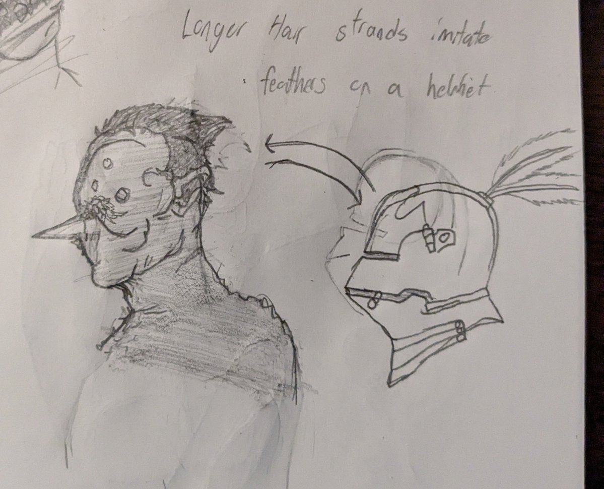 Sloth130160's tweet photo. Hardest part of making a deformed character is remembering what shape their lumpy head is. Why do you look like that. Stupid. https://t.co/cInlTrvc8Q