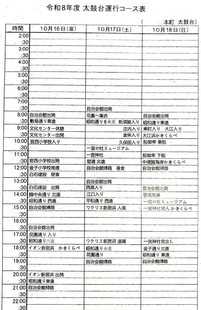 tiro48435297's tweet photo. 本町太鼓台　運行予定表
今日から10月！祭り月です！
新居浜太鼓祭りまであと15日！
令和8年新居浜太鼓祭り本町太鼓台の運行表をアップします！
舁き夫登録も募集中！
たくさんのご参加・ご協力、お待ちしております！
#本町太鼓台
#新居浜太鼓祭り
#かき夫募集中
#本町運行表 https://t.co/N1wDm1ZNoG