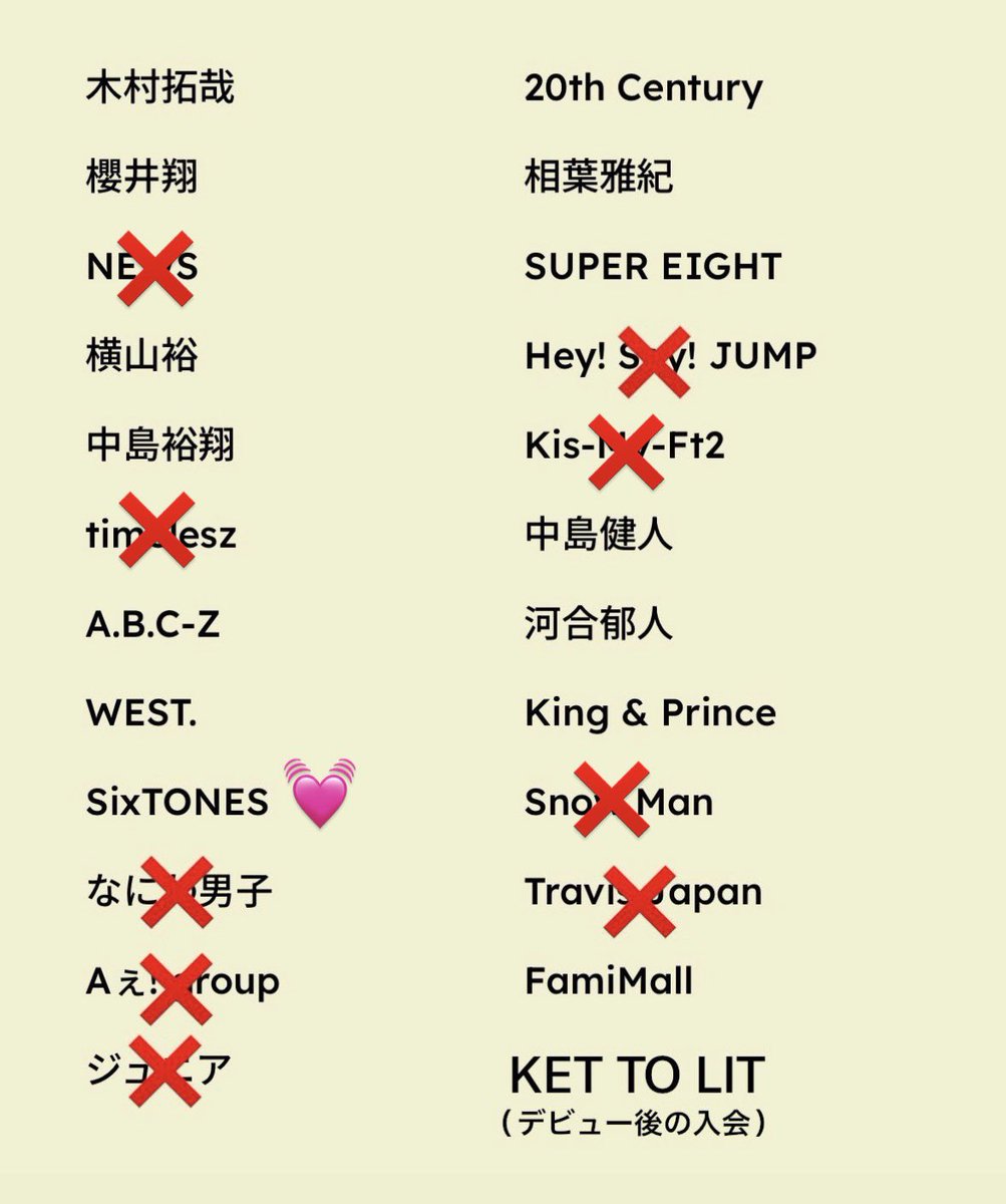 snswstjtimsm's tweet photo. 名義交換させて頂ける方を探しております。

【求】 SixTONES 新規、既存

【譲】画像参照、他界隈も可

発送物にて住所確認できる方/ 同一住所に同FC名義無し

DM又はリプにてお願い致します
#名義買取 #名義協力 #名義交換 https://t.co/QtMlHWyx32