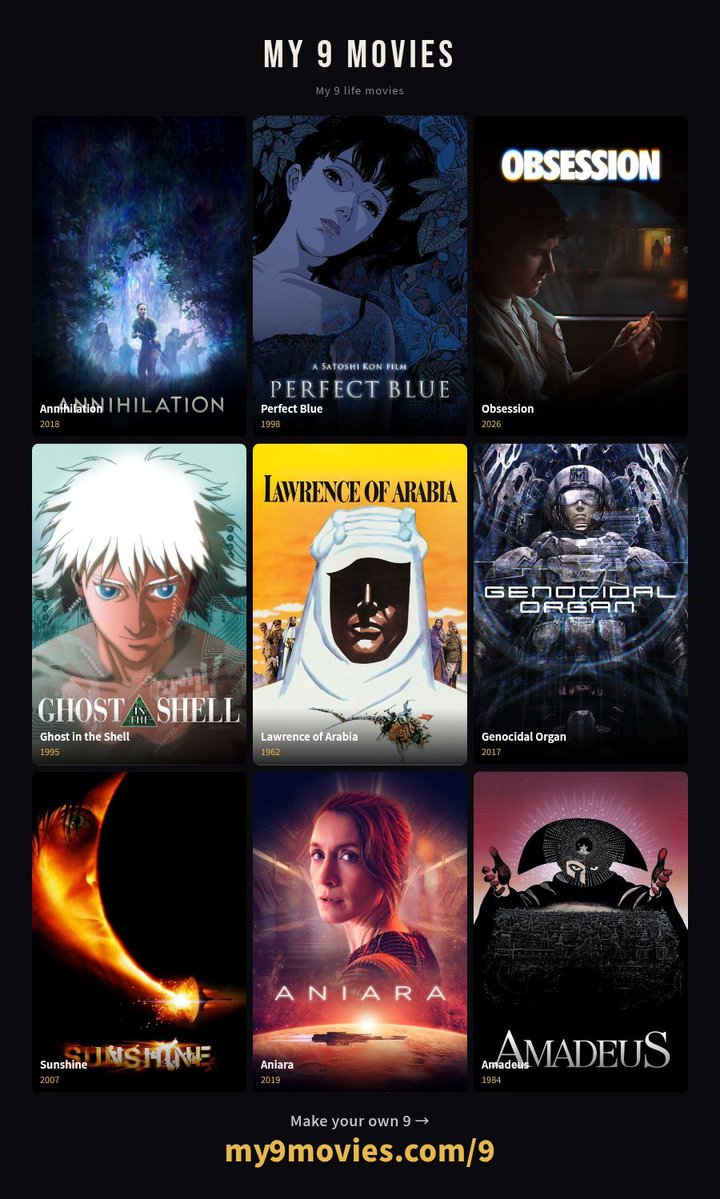 Hanumated's tweet photo. My list definitely shifts over time and with mood but this feels pretty solid https://t.co/j7jPgtotDm