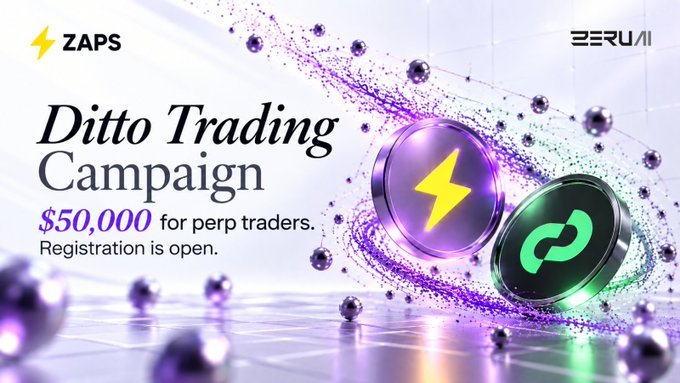sumonrazamd17's tweet photo. Early morning my bros 🥱

1/5

A lot of traders have a weird problem they rarely talk about.

Their history is scattered.

One wallet for DEX trades. Another for perps. Maybe an older wallet that did most of the DeFi activity. Then another address that became the main one later.

So looking at one wallet never really tells the whole story.

That is where Zaps gets interesting.

You can link up to 10 wallets under one identity, and Zaps reads the activity from those wallets without taking custody of your funds or being able to trade or move anything. Your history can then contribute to a starting zaps balance and Trader Score.

I think that is a much more useful way to look at wallet reputation.

Your trading identity should not have to reset every time you change addresses.

The underlying zScore from ZeruAI looks at longer DeFi behavior across areas such as trading, lending, liquidity, staking and protocol diversity. Trader Score then combines verified trading performance, zScore, community standing, contribution and zaps held.

And no, having a big zaps balance alone does not magically make someone a top trader.

That distinction matters.

The point is to make actual onchain behavior easier to see, measure and build on.

If your trading history lives across multiple wallets, connecting the wallets you genuinely use could give you a much clearer picture of where you actually stand.

That is the part I would check first.

@zerufinance
