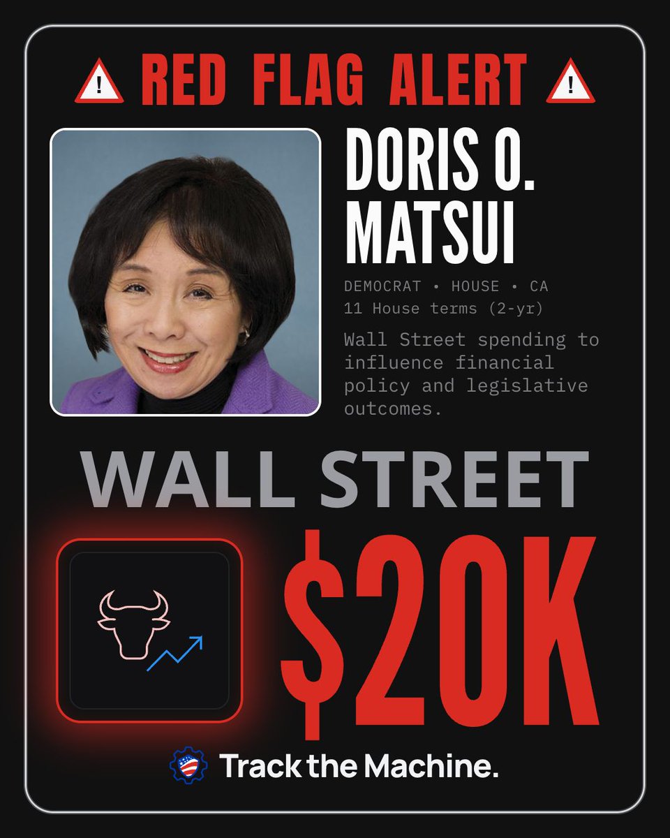 TurnLeftPAC's tweet photo. π© RED FLAG: Per @TracktheMachine, FEC reports show Doris Matsui (D-CA) has received $20K in total donations from Wall Street. Track the money, all the way to the vote. #TrackTheMachine https://t.co/DpIIf9jHYn