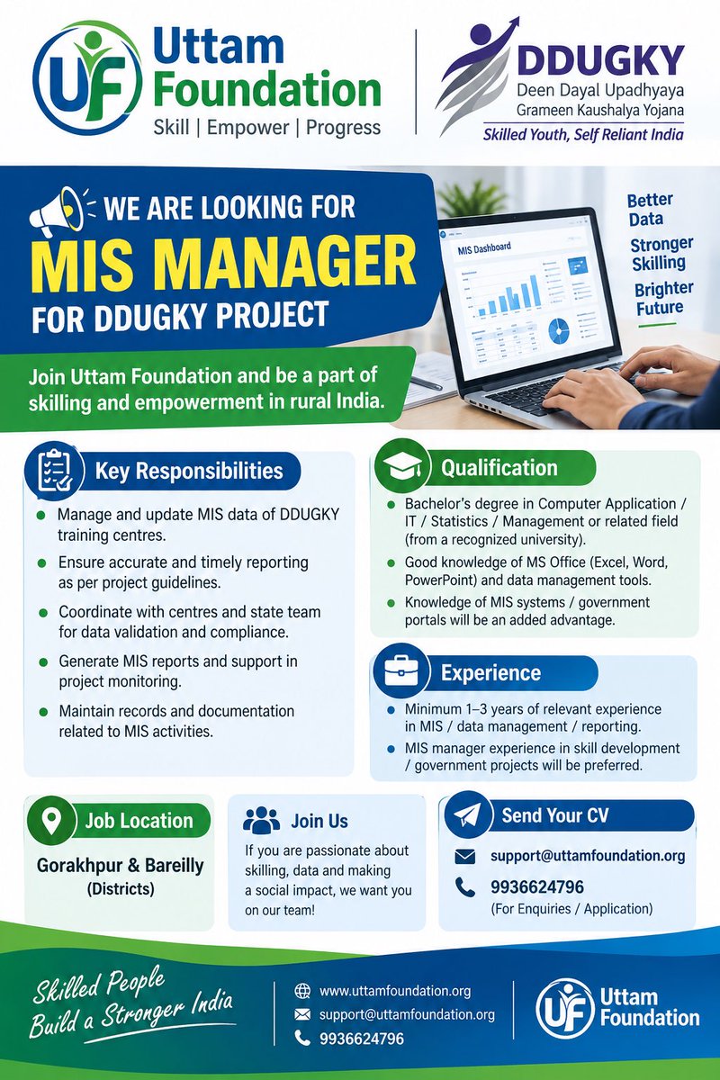 infouttam's tweet photo. 📢 Hiring: MIS Manager – DDUGKY Project

📍 Gorakhpur &amp; Bareilly
💼 MIS experience preferred
📩 CV: support@uttamfoundation.org
📞 9936624796

Join Uttam Foundation in empowering rural youth through skill development.

#Hiring #MISManager #DDUGKY #UttamFoundation https://t.co/GJZ1DWAsr6