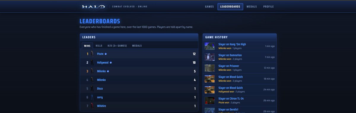 dtoxmilenko's tweet photo. So my Halo CE fork has been getting some tweaks. The big one right now, in game browser, and connection to https://t.co/QIDELujzPk which is a game browser, and stats page. My builds can sync a unique user key to profiles on the website so you can keep your profile linked here and re-install it in case you switched devices.

I'm keeping it synced with the universal builds as much as possible, and you can currently join a demo dedicated server I have hosted here using the current build from that repo. I'll have all of my stuff up soon :)