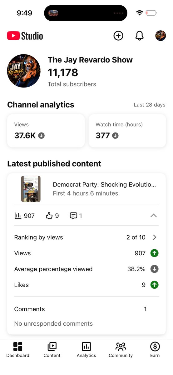 JayReavardo's tweet photo. Hi @TeamYouTube, could you please take another look at my YPP reused-content rejection? My channel is The Jay Revardo Show (@thejayrevardoshow). I appear on camera and provide original commentary throughout my videos. Could this be escalated for a manual review? https://t.co/OGAGauKvIS