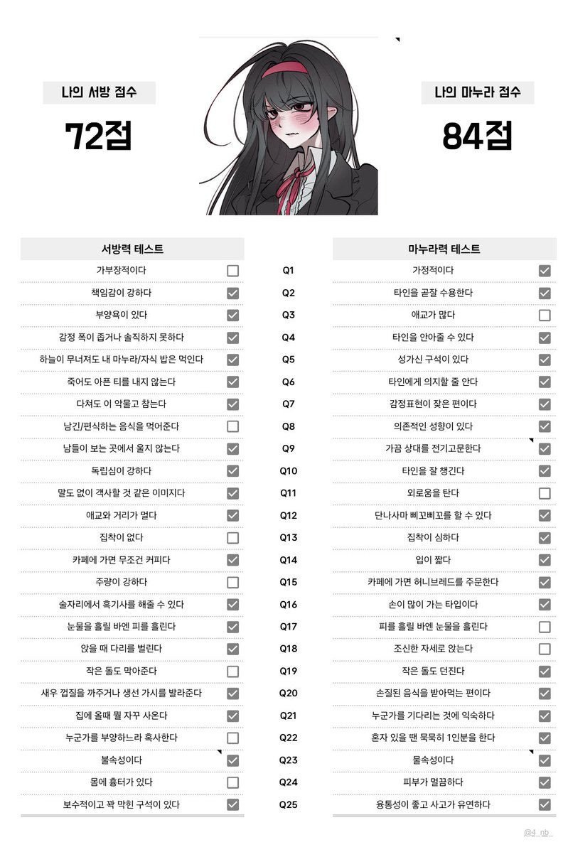 Ww05102's tweet photo. 얼마나 심심하냐면: https://t.co/0qnWplt7fk