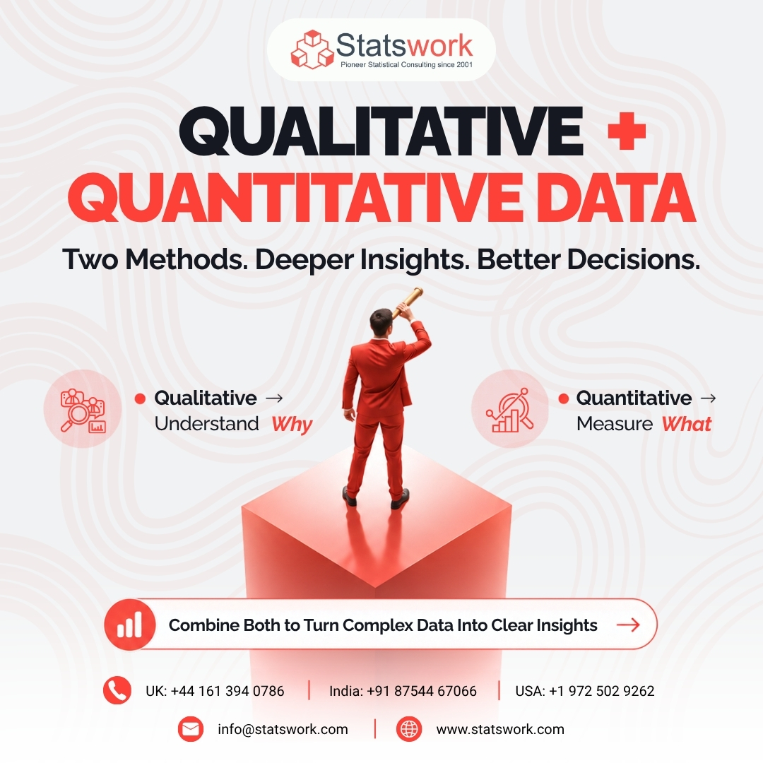 Statswork's tweet photo. Qualitative analysis explains WHY. Quantitative analysis measures WHAT. Combine both to uncover patterns, validate findings and make informed decisions.
Need expert support? https://t.co/DObRFdGT7M 

#DataAnalysis #DataAnalytics https://t.co/yB3BBv3oxH