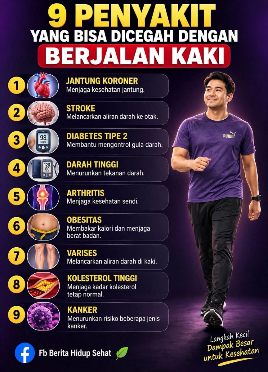 BungongJeu97158's tweet photo. Yuuk ..jalan kaki..✊🔥 https://t.co/lL6cvhk9Ba