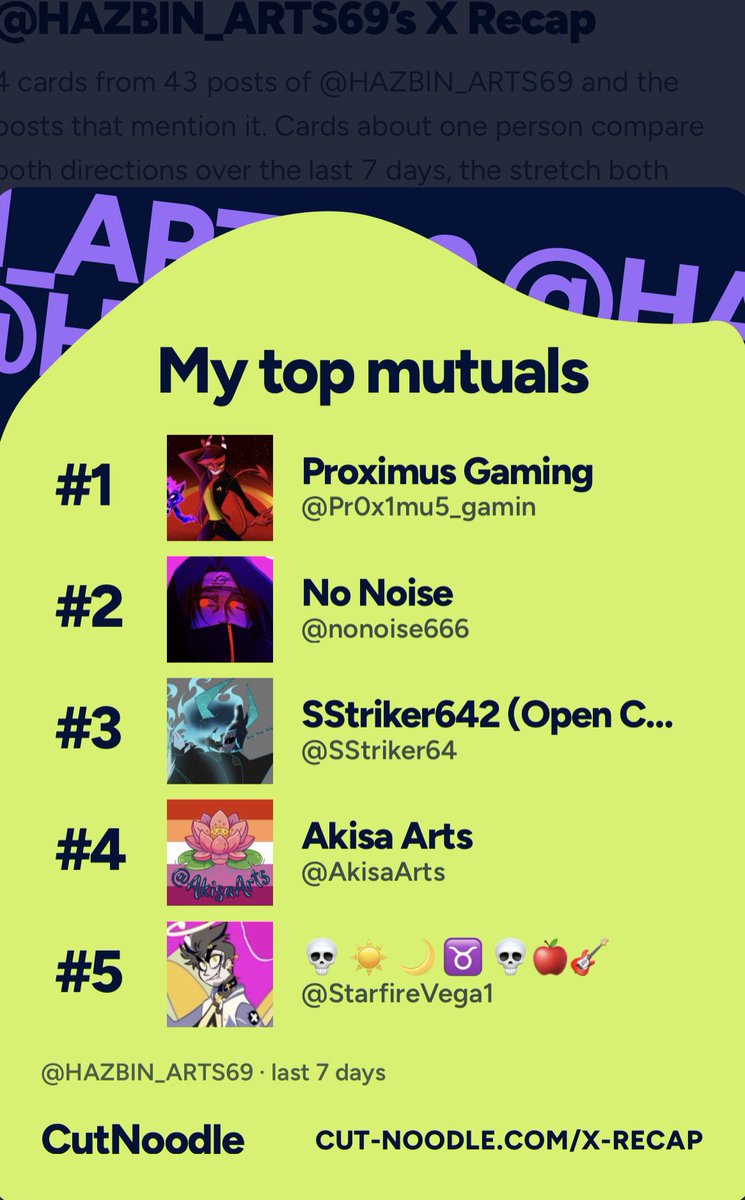 HAZBIN_ARTS69's tweet photo. Thank you for the support goober 🥹
@Pr0x1mu5_gamin 

https://t.co/tNtUgC0m4e

I was boreeeeddd https://t.co/35tylT5EPK