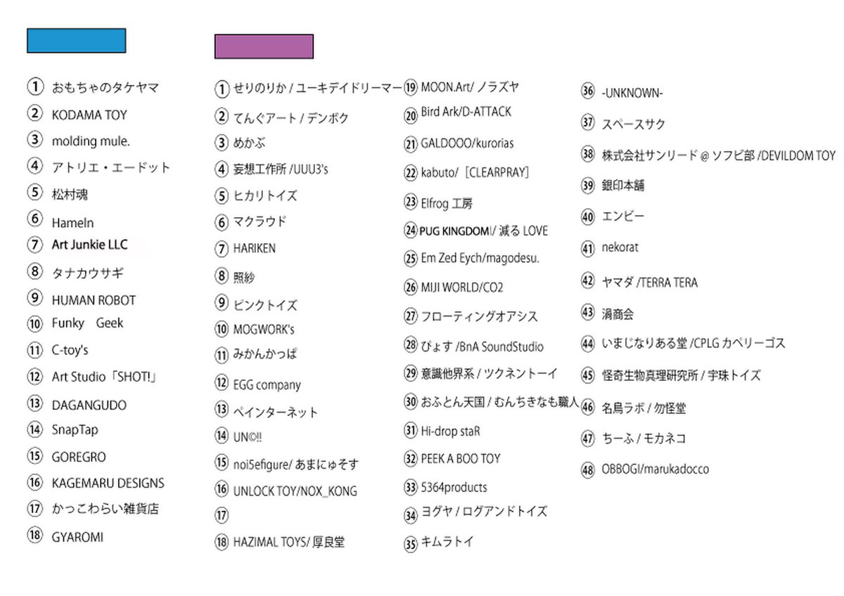 capelligoo's tweet photo. #みちのくソフビ祭り 
CPLG 【卓番44】 いまじなりある堂さん@guataro236 ご同卓いただき〜お待ちしております〜🫛
おとなり〜せのおさん @senoonandesu 
今回の 「温泉くん解剖図」 #ナカミノヒト　一緒に制作させていただいております
🫛ゆびんちゃ＆キーホルダーコラボプレート温泉くん♨️＆ミチくん@Kuroria_m 🫛＆シャリゾンご用意しております！
ずんだずんだ〜遊びに来てください〜♪