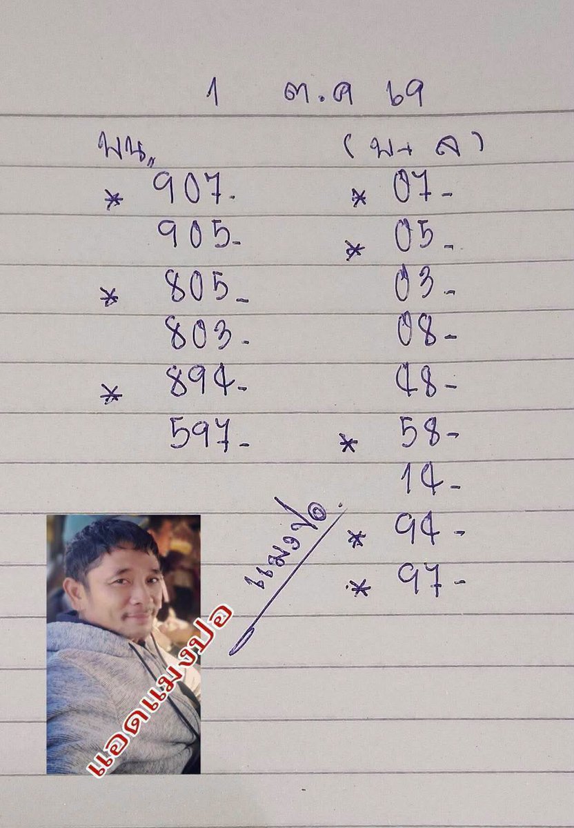 Lottoruay9's tweet photo. 🇹🇭 แนวทางหวยไทยประจำวันที่ 1/10/2569
💸เรทจ่าย 100/1,000 💸
✅พิกัด 📌 https://t.co/OP3pMX71dA

#หวยรัฐบาล #หวยไทย #เว็บหวย #หวยออนไลน์ https://t.co/QWDpABKok7