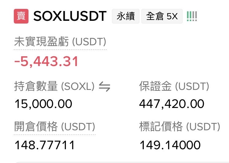 电鱼哥专注SpaceX 的图片 1