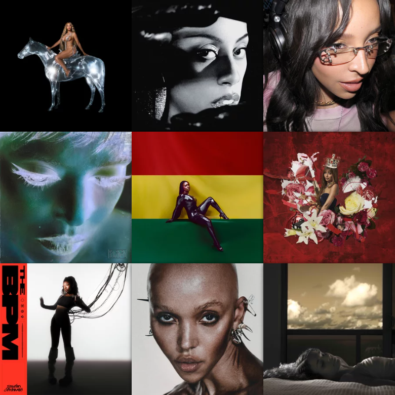 BlewsFeelings's tweet photo. las mujeres negras están CARGANDO con ser la maldita industria musical de esta década!!!!!!

y ustedes durmiéndose con la misma blanca de siempre https://t.co/JdEeSSjnnZ
