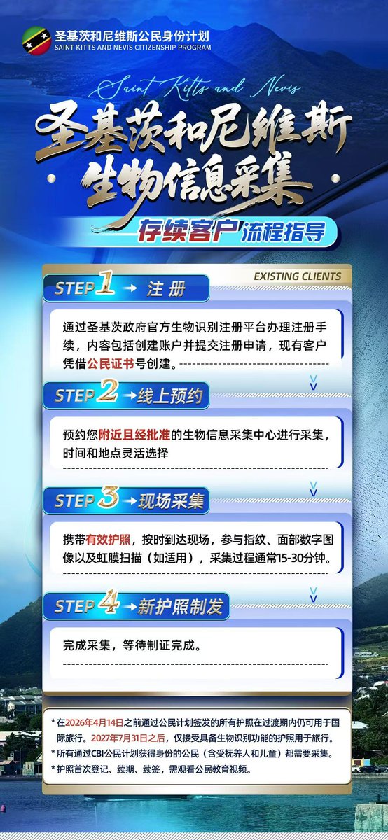 calm2140's tweet photo. #圣基茨护照 #小国护照 #更新护照 #旅游工具 #便捷出行
帮客户把圣基茨护照预约更新教程
（以上是帮客户预约完成的一整个流程，仅供参考）
简单概括☞让代理帮助客户注册账号，填写信息，上传手持护照自拍和个人自拍，选择地点预约时间，支付政府款项，下载预约涵打印纸质。 https://t.co/cAavgw5hpX