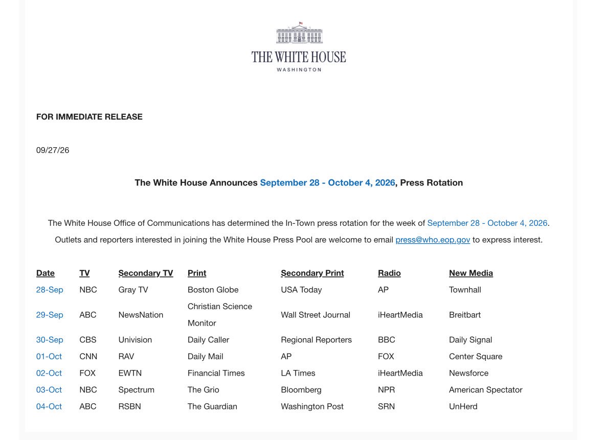 RealAmVoice's tweet photo. 🚨 HUGE: RAV IS IN BOTH WHITE HOUSE POOLS TOMORROW.

The official Oct. 1 guidance lists RAV as a secondary TV correspondent and crew for BOTH the In-Town AND Out-of-Town Travel Pools.

And CNN is NOT on the list.

BOTH. SAME DAY.

This is HISTORIC for independent media. RAV will cover President Trump both at home and on the road.

Independent media has arrived. 🇺🇸