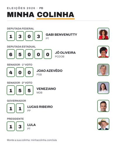 frangosabatidos's tweet photo. eu // minha colinha https://t.co/SJn6TRh5dQ