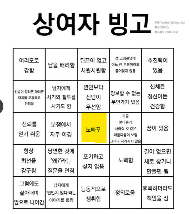 CH3COOH_snow's tweet photo. 모양 참 https://t.co/DkVG5G7WLl