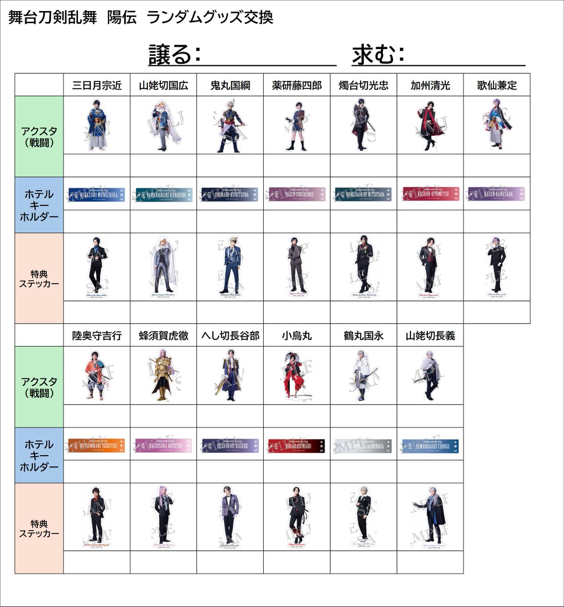 strawberry_trap's tweet photo. 【テンプレ作りました】刀ステ　舞台刀剣乱舞 陽伝のランダムグッズの交換用テンプレートです。ランブロとそれ以外で分かれています。
何か不備ありましたらご指摘いただけると幸いです。 https://t.co/bZBJBZZ5wH