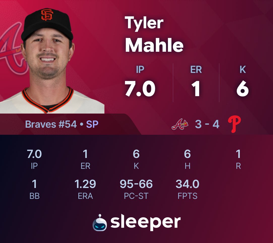SleeperSFGiants's tweet photo. Tyler Mahle balled out today 🥲 https://t.co/488ucRUQLO