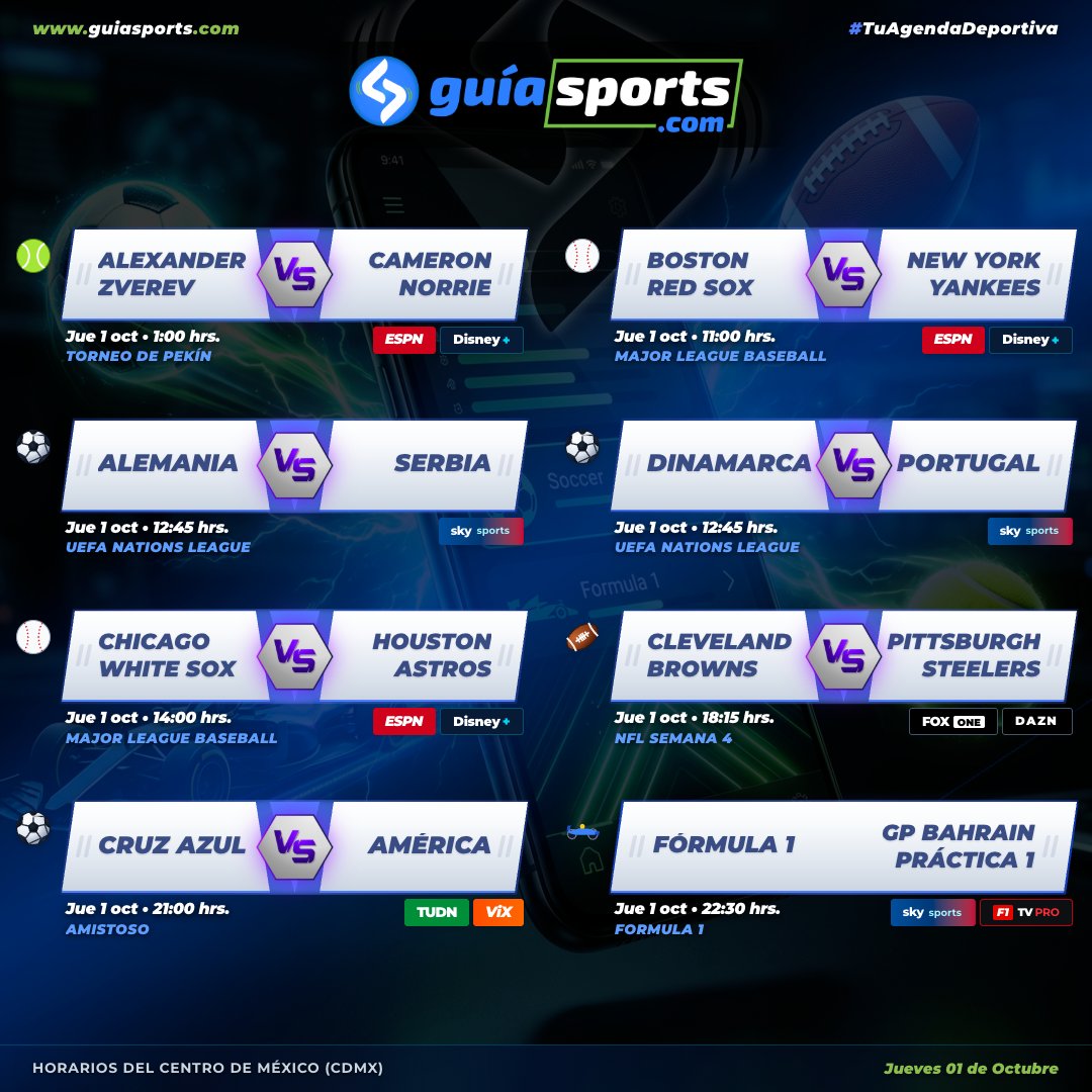 GuiaSportsMX's tweet photo. 🚨 JUEVES | AGENDA DEL DÍA!🔥🇲🇽

🎾 A Zverev 🆚 C Norrie
⚾️ Red Sox 🆚 Yankees
⚽️ Dinamarca 🆚 Portugal
🏈 Cleveland Browns 🆚 Pittsburgh Steelers
⚽️ Cruz Azul  🆚 América
🏎️ GP Bahrain

DÓNDE VER?📡 
🌐 https://t.co/EtzXmrLG7C

#TuAgendaDeportiva #MLB #UEFANationsLeague #NFL #F1 https://t.co/rIhERkcv58