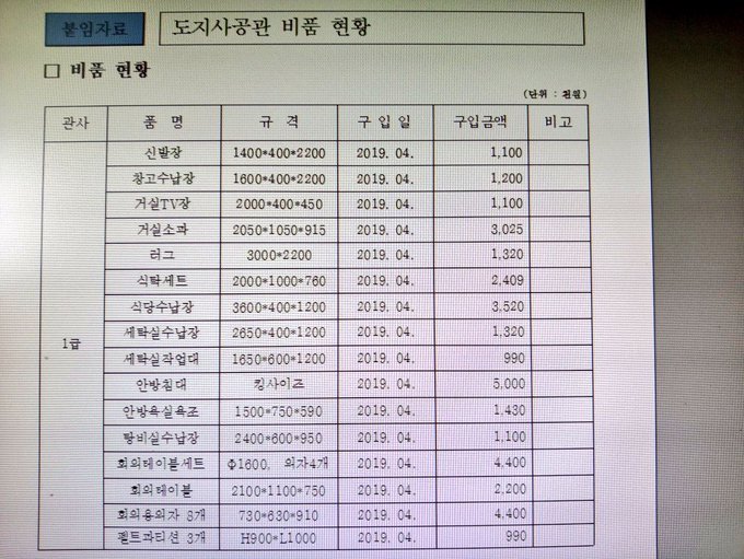 BB_forest_s's tweet photo. 이재명 지지자가 이런 말 하는 거 언제 안 웃기냐?
쫀득하게 주말에 쓰면 안되는 법카라 개카로 결제하고 그 담날에 법카로 재결제한거 니들 모르지?
쫀득쪽득 모른 척 오지네ㅋㅋ 1억 6백만원 갚으라고 해라
허위서류 작성해서 법카로 890만원 결제한건 어쩔거야?
건전지까지 법카로ㅡ대단하다ㅋㅋㅋ https://t.co/5IyHJtRlYU