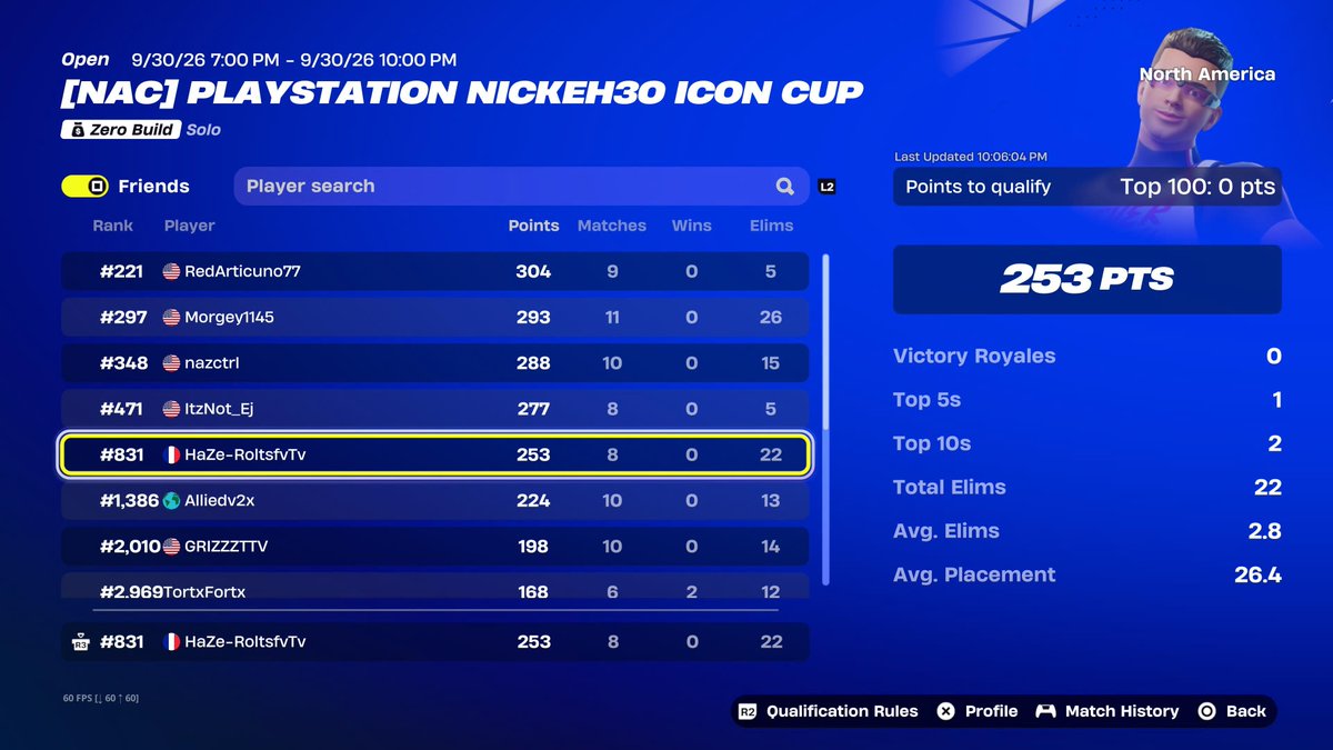 roltzsfv's tweet photo. Got top 900 ready for solo victory cash cup and already had the whole nickeh30 bundle when it first came out   
Using code @NickEh30 https://t.co/Uvz11uksD2