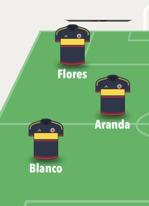PibeFc's tweet photo. el futbol es tan hijo de puta Que nos privó de esto… https://t.co/NZ0sZLP4Z3
