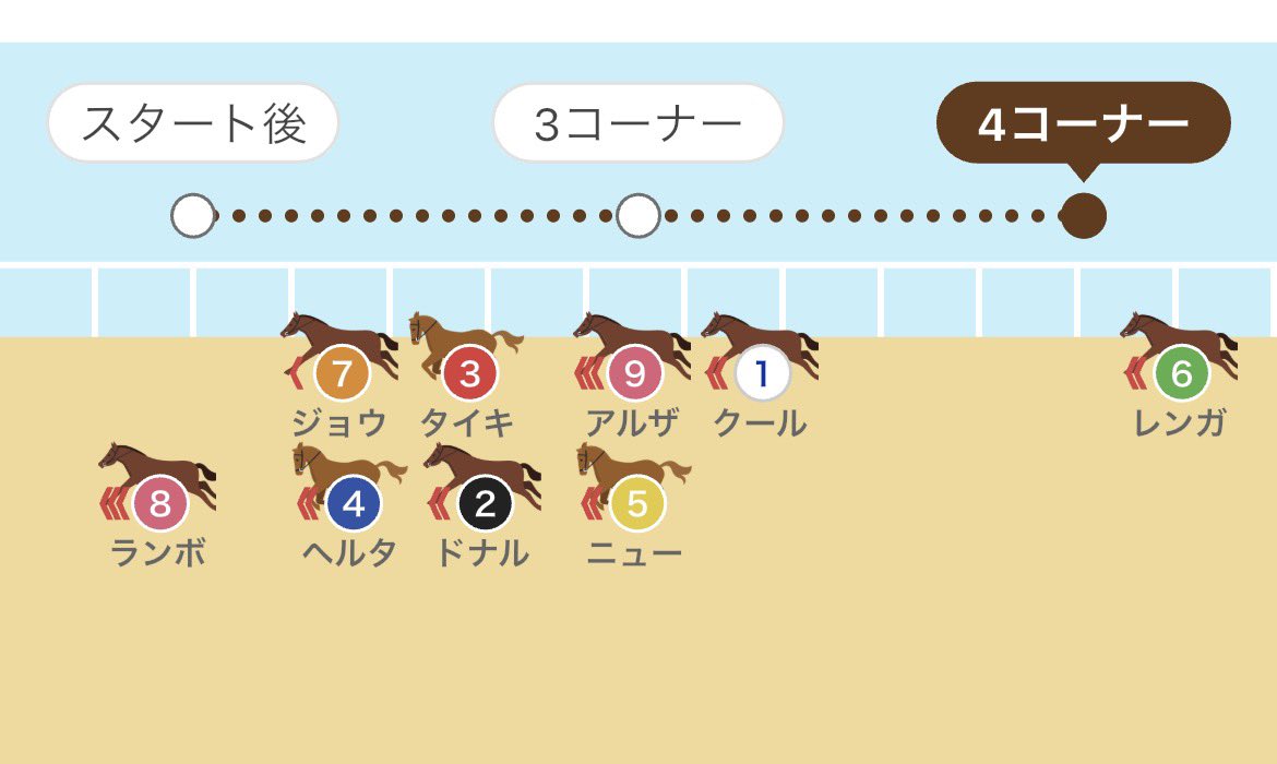 pppRIKKU48's tweet photo. あーー、たいき走れんかー https://t.co/9oEdBowLhJ