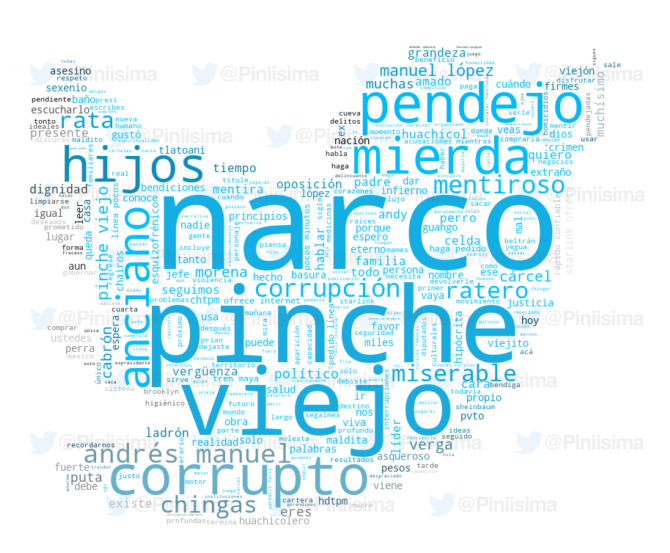 Piniisima's tweet photo. Las respuestas a la cuenta de Twitter(𝕏) de AMLO son altamente NEGATIVAS. Las redes sociales dejaron de ser "benditas" para este personaje.👎

AMLO ya se está diluyendo en redes y ya NO tiene el mismo efecto que antes.📉

Las redes son muy caprichosas y volubles. https://t.co/IMuNr6WpZw
